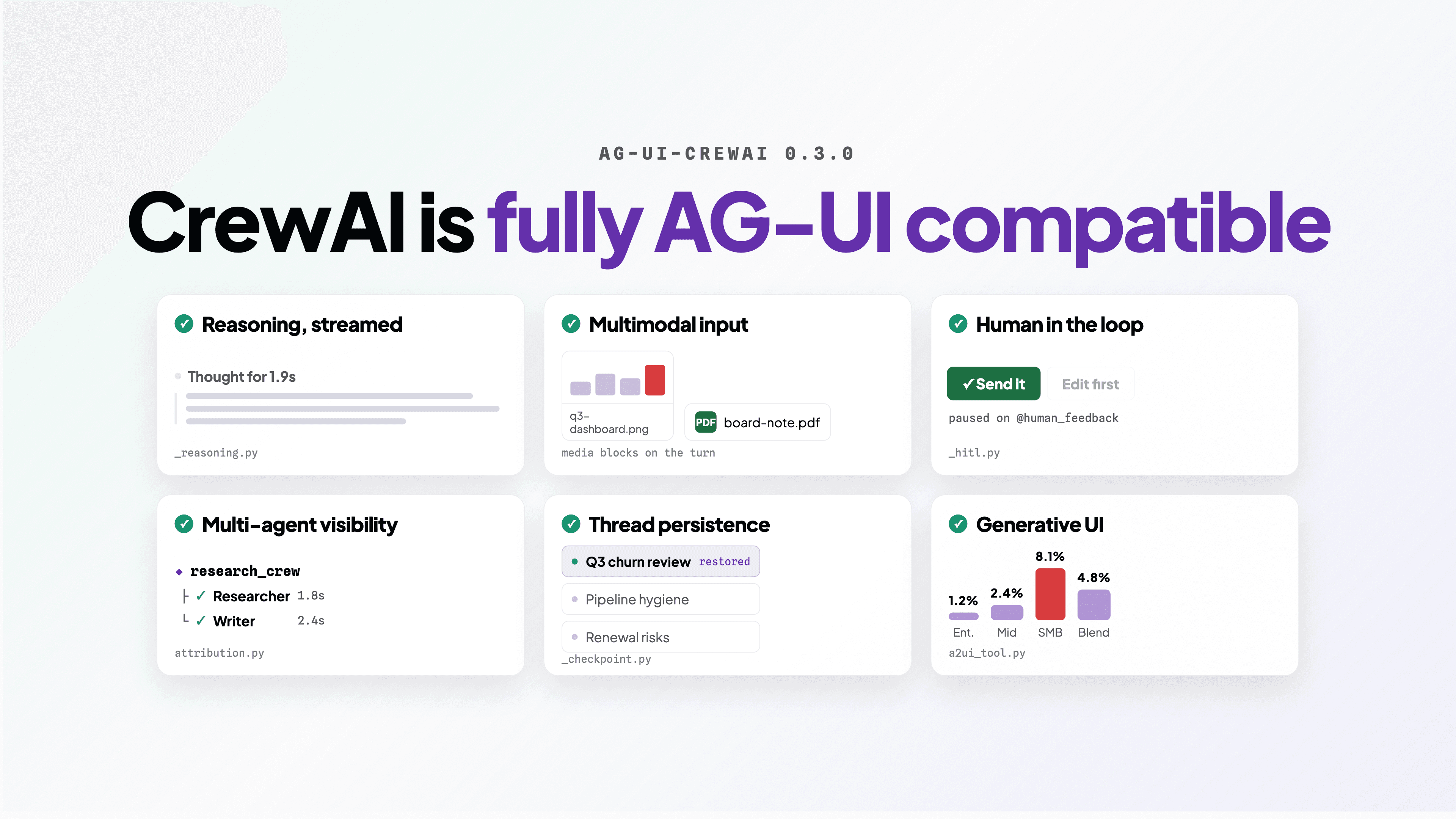 CrewAI is now fully AG-UI compatible