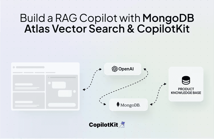 Building a RAG-powered E-commerce Platform (LangGraph + MongoDB + CopilotKit)
